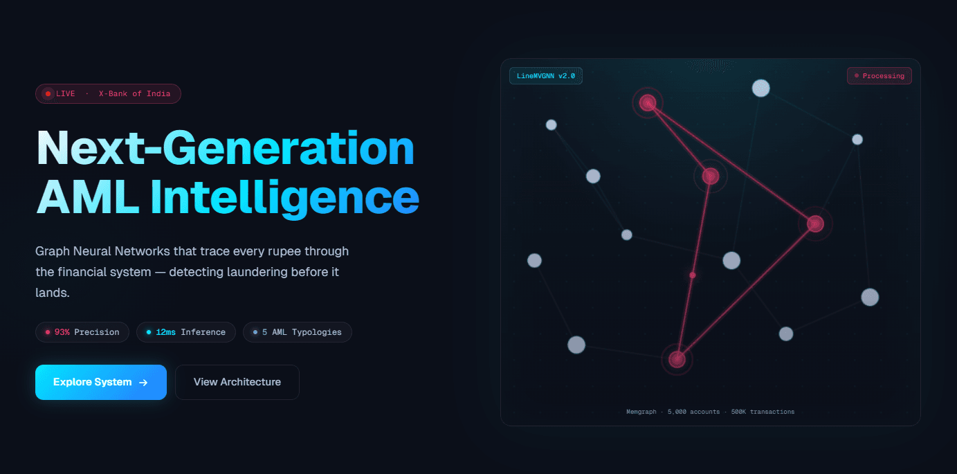 NextGenAML: Anti-Money Laundering Placeholder