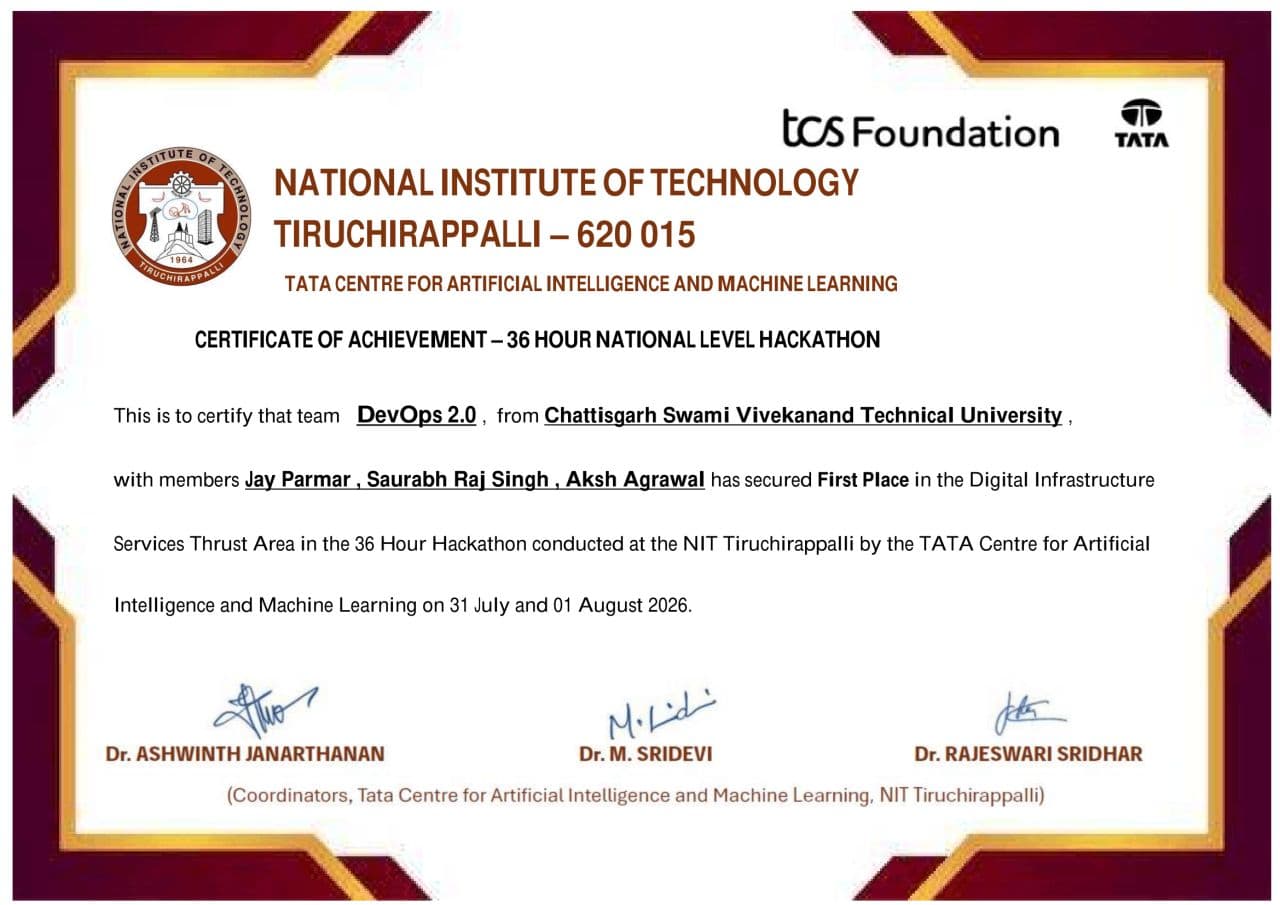 NIT Trichy CodeClash Certificate 1